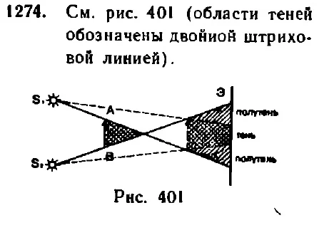 Ответ к задаче 1274