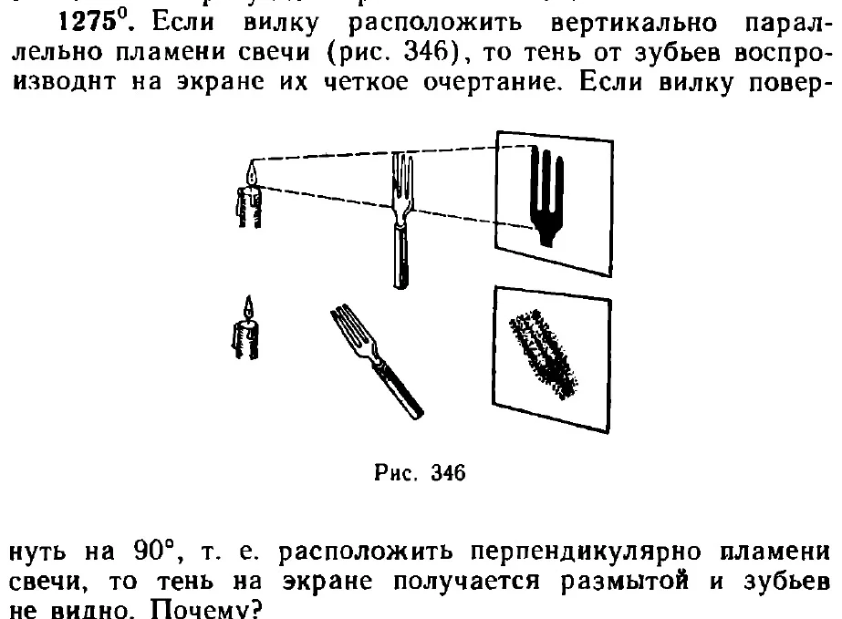 Оригинал условия задачи 1275