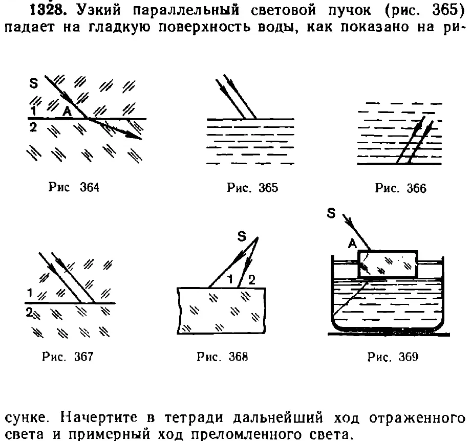 Оригинал условия задачи 1328